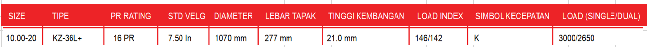 Spek KZ 36L PLUS