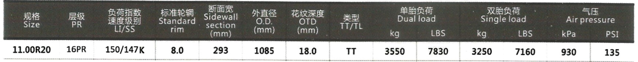 spek LM599